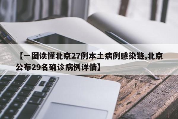 【一图读懂北京27例本土病例感染链,北京公布29名确诊病例详情】
