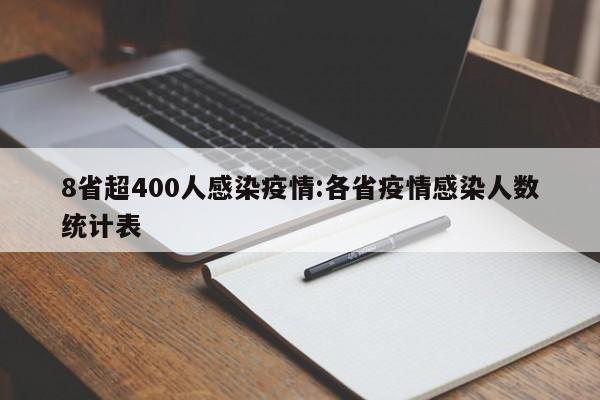 8省超400人感染疫情:各省疫情感染人数统计表